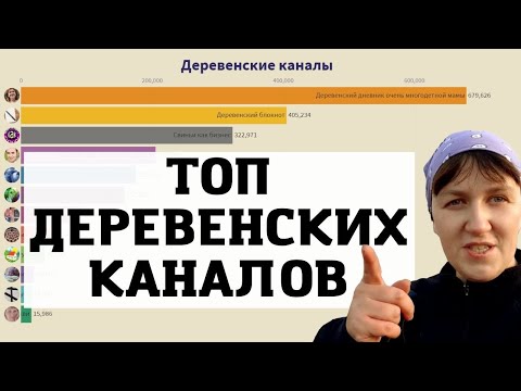 ТОП Лучших Деревенских