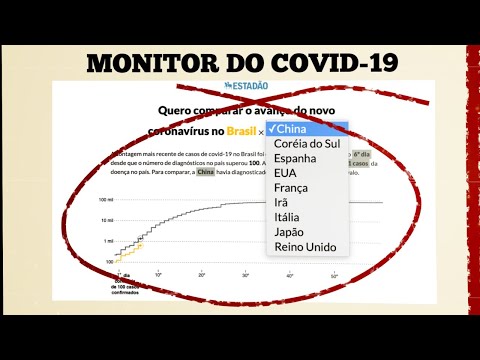 monitor-da-pandemia,-compare-evolução-da-covid-19--no-brasil-e-no-mundo