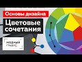 Цветовой круг Освальда. Как работать с цветом дизайнеру? Часть 4. Основы дизайна: теория цвета.