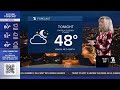 Sunny and Breezy Weather Today in Western New York