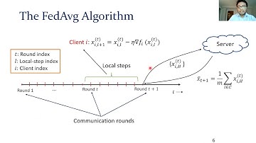 Linear Convergence in Federated Learning: Tackling Client Heterogeneity and Sparse Gradients