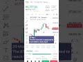 Pridict #btc #crypto #bitcoin #bitcoinnews #binance #cryptocurrency #okx