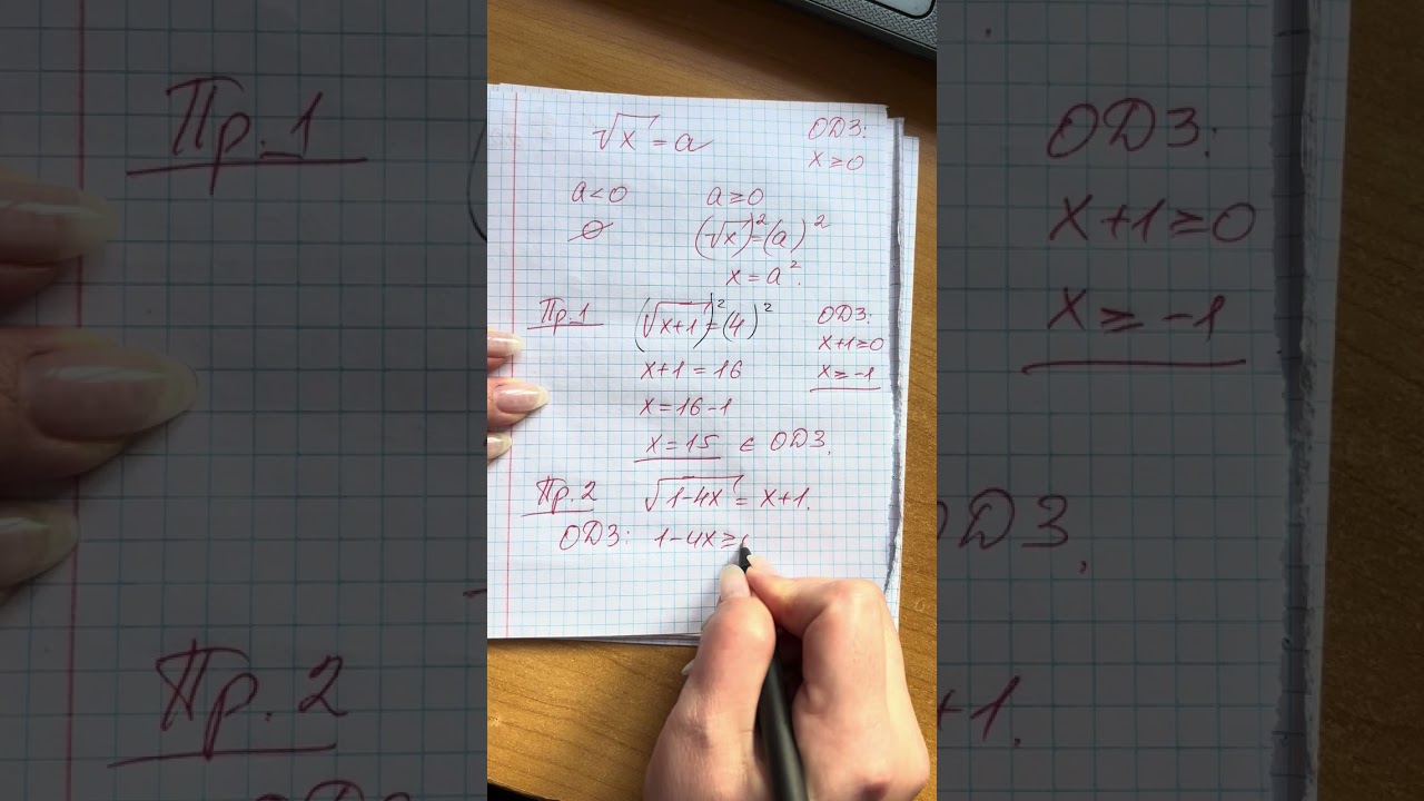 Як розв’язувати рівняння з коренями?