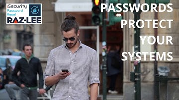 iSecurity Password Reset powered by Raz-Lee Security