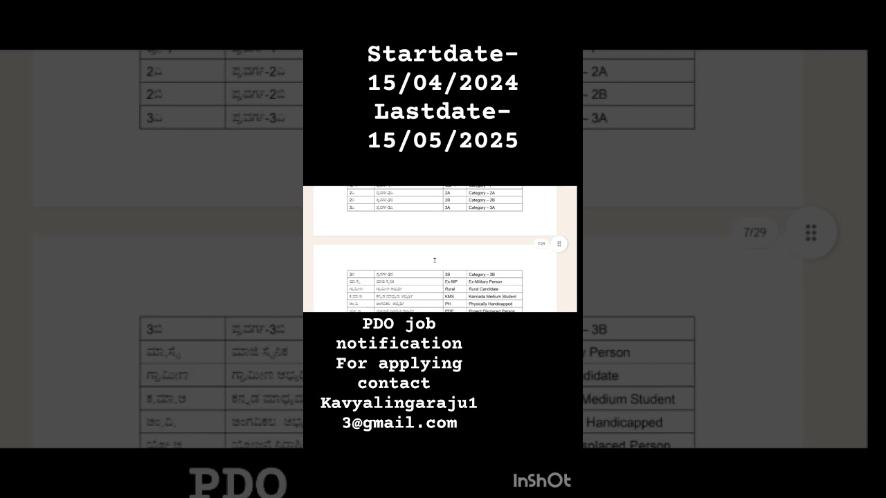PDO job notification 
