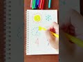 \かわいい/数字の書き方 #shorts