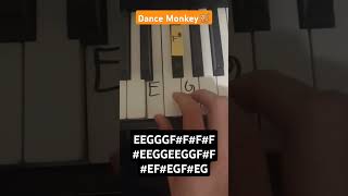 Download Lagu How to play Dance Monkey on the piano #tutorial #easypiano MP3