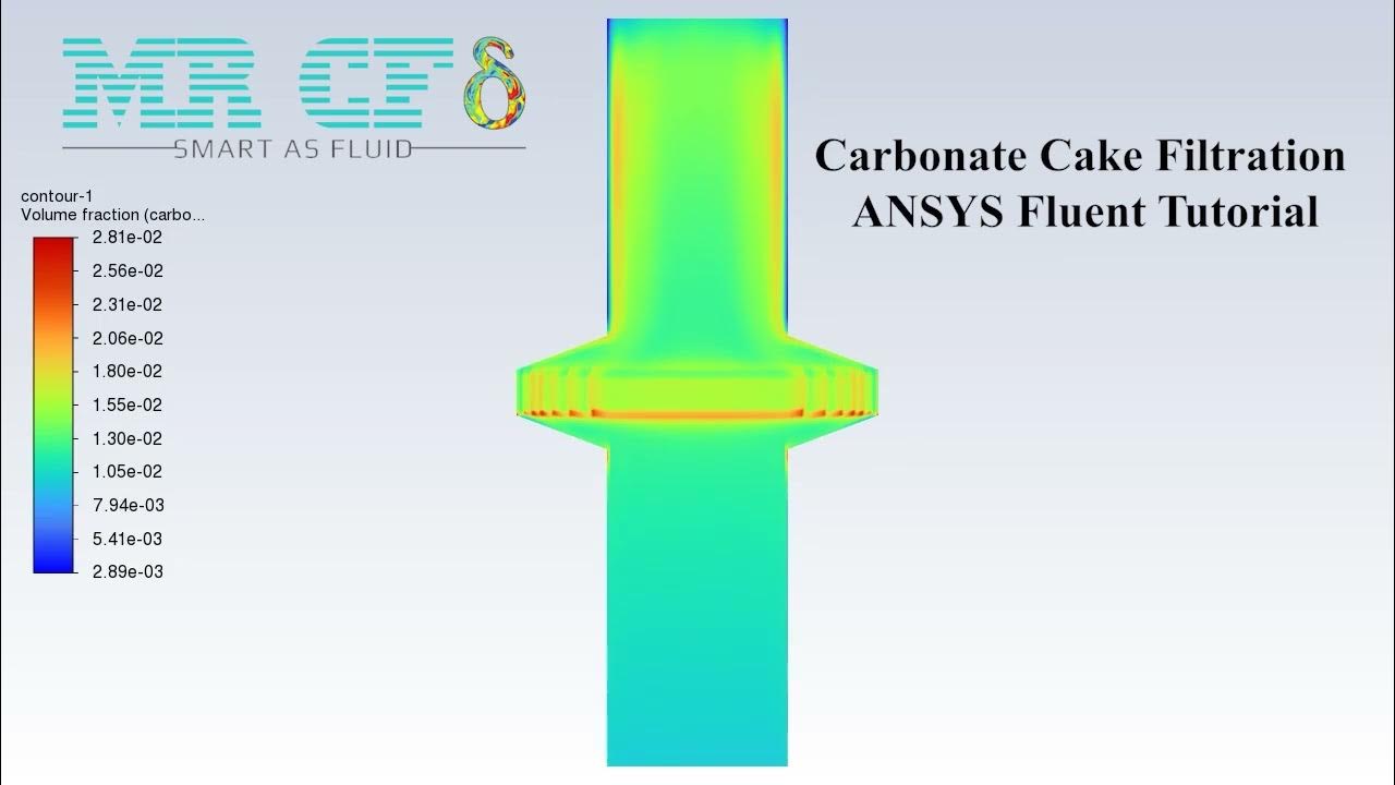 Carbonate Cake Filtration ANSYS Fluent Tutorial YouTube