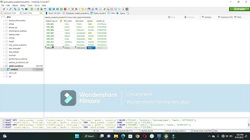 Database Management System | Question set 06 | Java Institute ||: DBMS