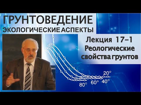 Видео: Является ли вязкость реологическим свойством?