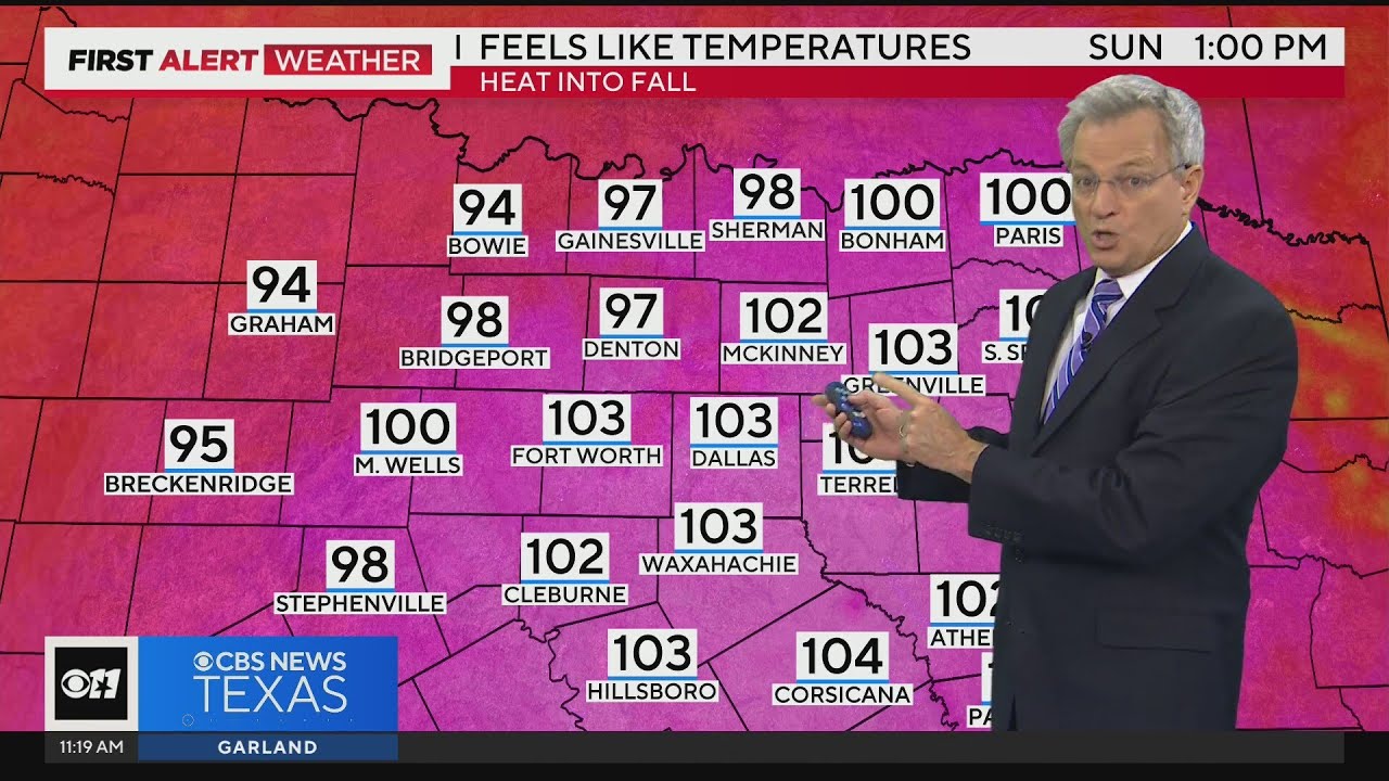 Cloudy, sunny day with highs in the 90s - YouTube