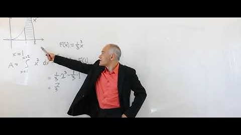 Calculus I video