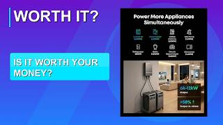 Anker SOLIX F3800 Plus Portable Power Station 2026 - Watch Before You Buy
