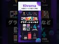 Khromaを60秒で解説 #デザイン・クリエイティブ #AI #Shorts