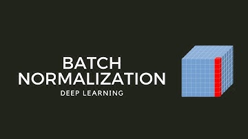 #221 - Batch Normalization