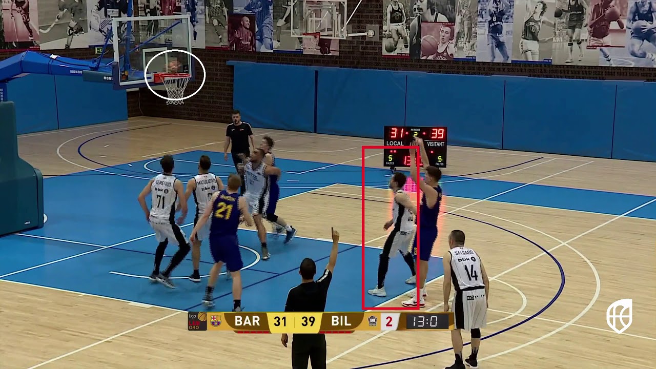 Descubrir 84+ imagen tiros de basquetbol Abzlocal.mx