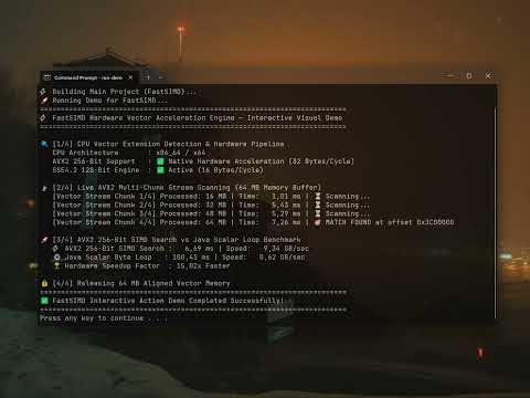 FastSIMD for Java -- Hardware Vector Acceleration Engine 🚀