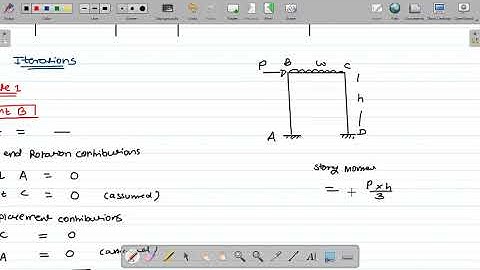 Lecture 46 Rotation Contribution Method