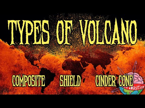 Composite, Shield & Cinder Cone Volcanoes