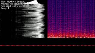 Arkadiusz Krawczyk Bizet - Mythical Dream Song 1