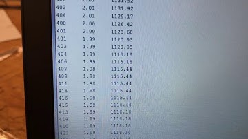 Rowan ME Lab Tachometer Deliverable