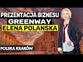 Prezentacja Biznesu Greenway Elena Polanska.Polska Kraków