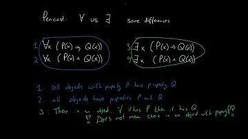 [Reupload] Some differences between Forall and Exists