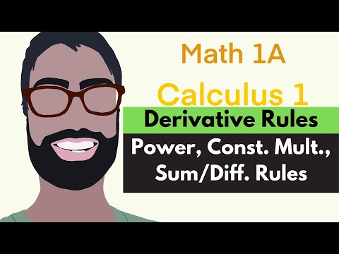 3.1 Derivative Rules | Video 3 - Power, Constant Multiple, Sum & Difference Rules || Calculus 1