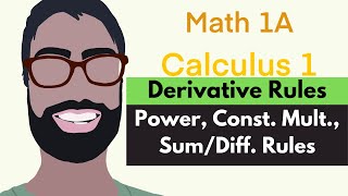 3.1 Derivative Rules | Video 3 - Power, Constant Multiple, Sum & Difference Rules || Calculus 1