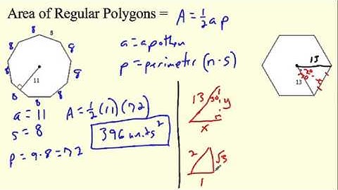 10.3 Area of Regular Polygons