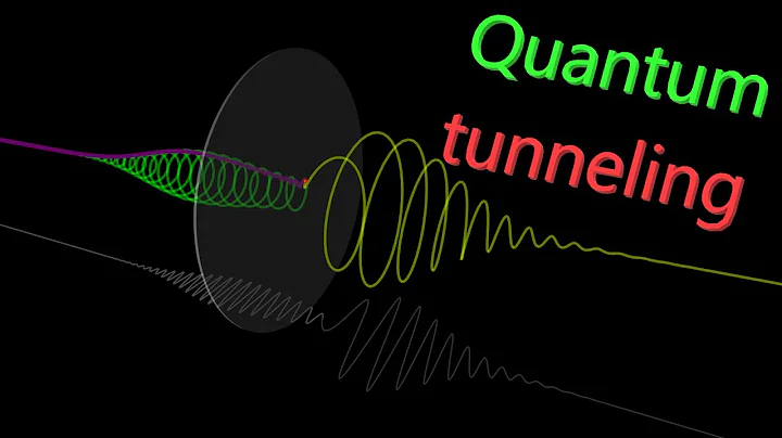 Time-dependent Schrödinger equation in 1D
