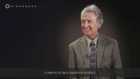 The Resource Curse | Highgrade Essentials