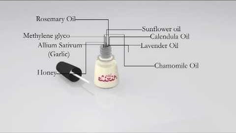 Elixir Video - How It Works.mp4