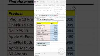 excel formula to find the most expensive item