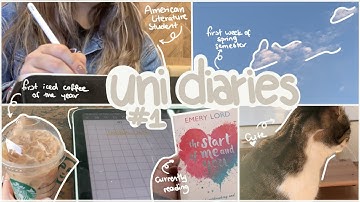 Uni Diaries #1 | first week of spring semester | meeting friends, lectures, coffee, food + more