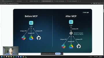 Build an AI Agent with MCP: Auto-Schedule Gmail Deadlines to Google Calendar