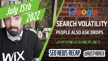 Google Volatility, People Also Ask Drop, Search Console Hidden Queries, Google Ads Features & More