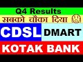 Dmart q4 results cdsl q4 results kotak bank q4 results q4 results 2024 dividendstockmarket smkc