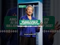 AMD is ready to scale its AI business to tens of billions in revenue by 2027, CEO Lisa Su says. 💰💸