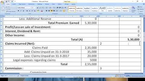#1 Corporate Accounting- General Insurance Company Accounts- Revenue Accounts Preparation in Kannada