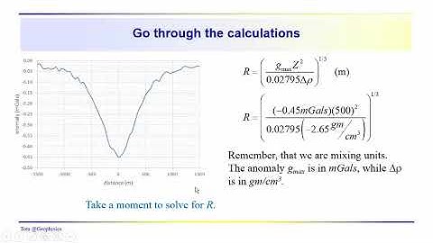 Geophysics: Gravity - Simple geometrical objects - Part 4 their interpretation