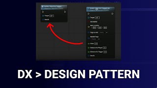Why Developer Experience is more important than clever code