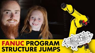 Fanuc Program Structure Jumps  | Elite Automation Wealth