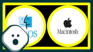 Mac OS X - disable program on startup that is not listed in Accounts