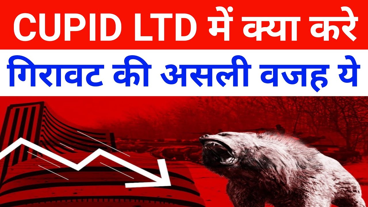 Cupid Share Latest News 🔴 Cupid Share Price Target| Cupid Share Analysis|