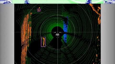 Lidar Target Tracking