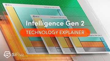 SiFive 2nd Generation Intelligence Technology Explainer