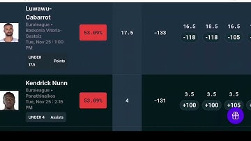 PrizePicks EuroLeague Projections From DailyGrind DFS Optimizer 11/25/25