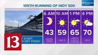Live Doppler 13 Indy 500 forecast
