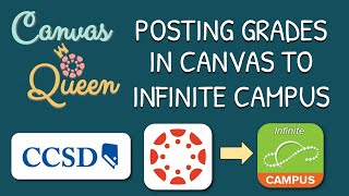 Posting Grades In Canvas To Infinite Campus